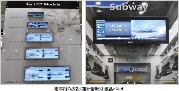 電車内の広告/運行情報用 液晶パネル